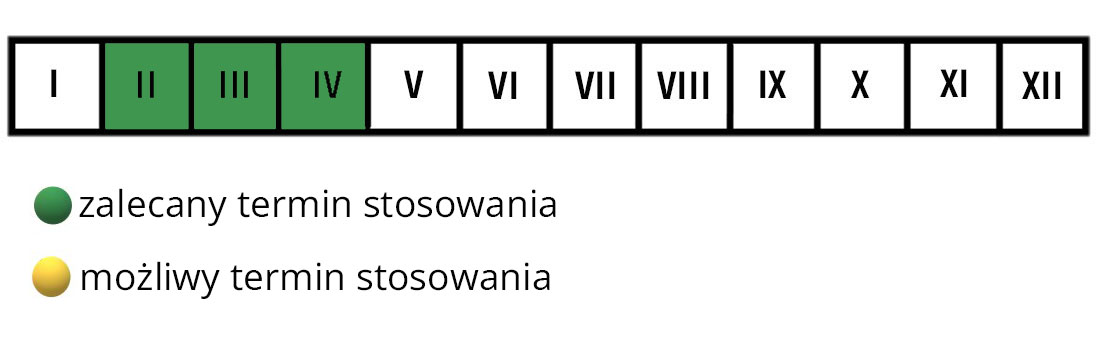 Treol 770 EC Agropak - termin stosowania